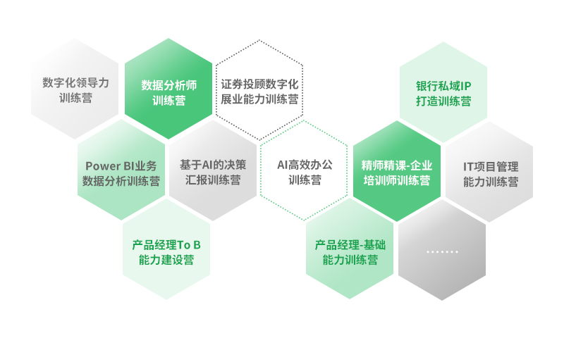 2.多元化学习场景训练营方案.jpg