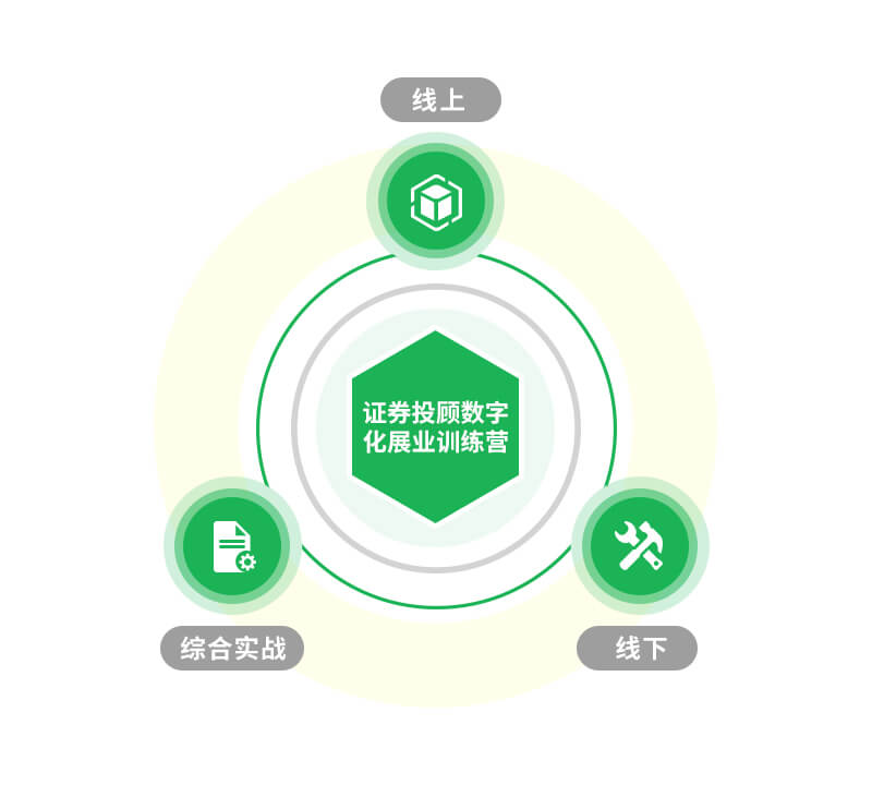 方案价值.jpg